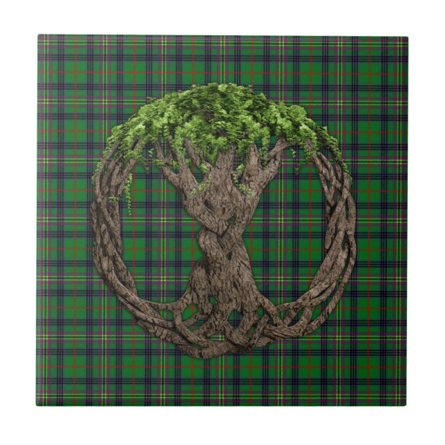 Clan Kennedy Tartan And Celtic Tree Of Life Ceramic Tile (Front)