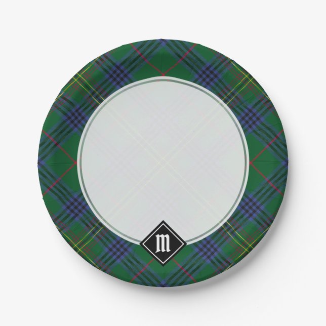 Clan Kennedy Tartan Paper Plate (Front)