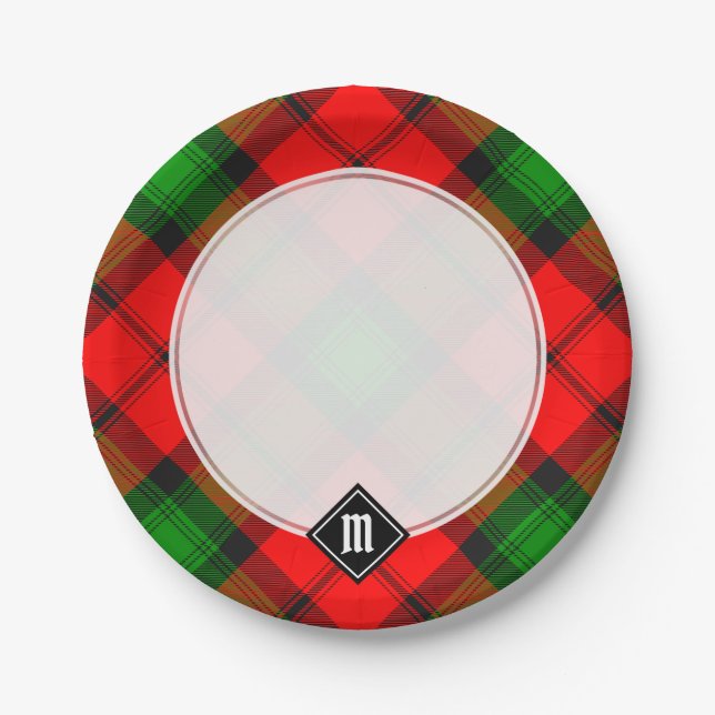Clan Kerr Tartan Paper Plate (Front)