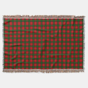 Clan Kerr Tartan Throw Blanket