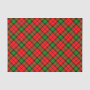 Clan Kerr Tartan Tissue Paper