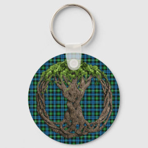 Clan Lamont Tartan And Celtic Tree Of Life Key Ring