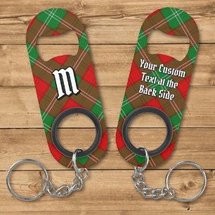 Clan Lennox Tartan