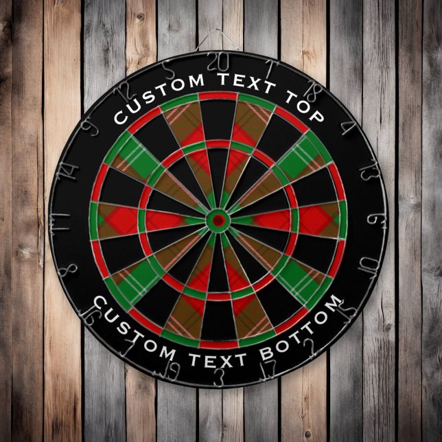 Clan Lennox Tartan Dartboard (Creator Uploaded)