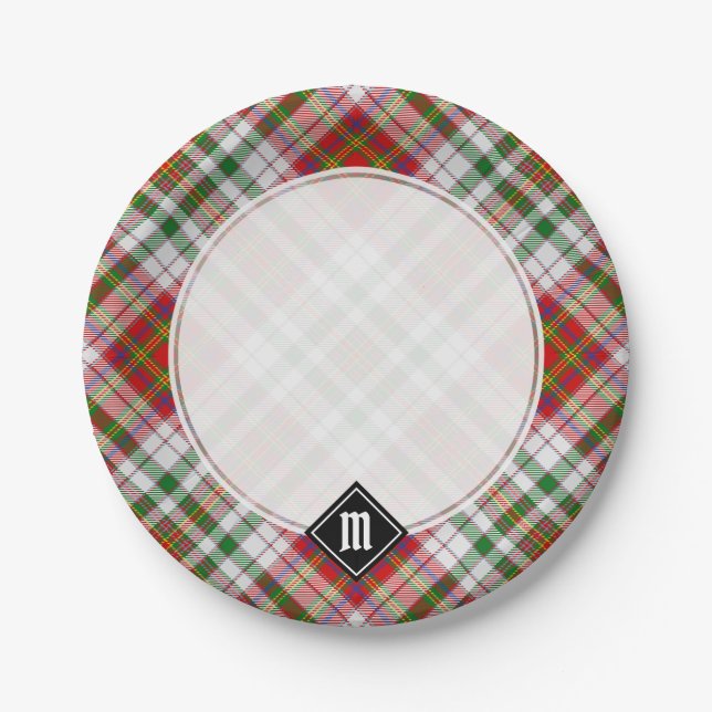 Clan MacAlister Dress Tartan Paper Plates (Front)