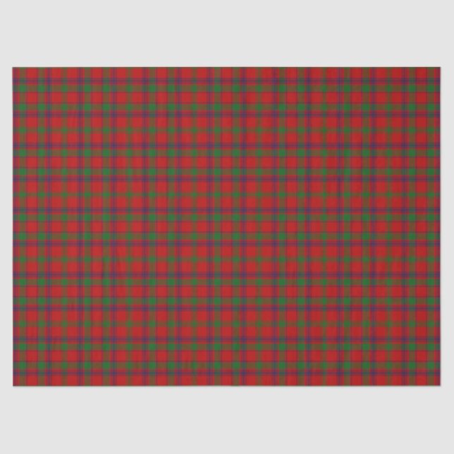 Clan MacColl Tartan Tissue Paper (Front)