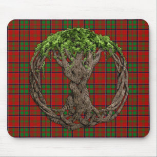 Clan MacDonald of Glencoe Tartan And Celtic Tree Mouse Pad