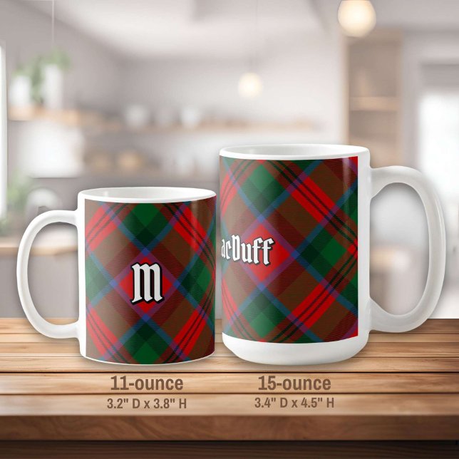 Clan MacDuff Tartan Coffee Mug (Creator Uploaded)