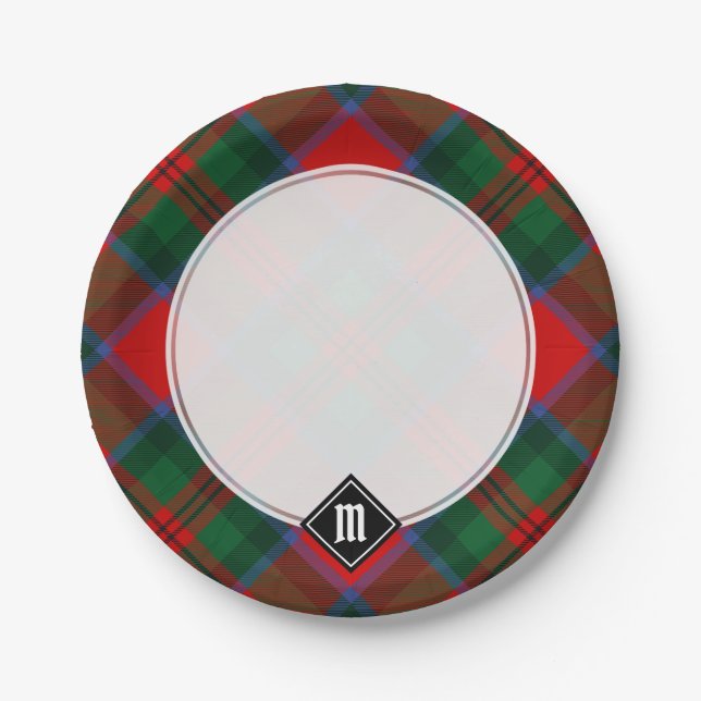 Clan MacDuff Tartan Paper Plate (Front)
