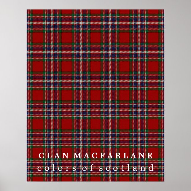 Clan MacFarlane Colours of Scotland Tartan Poster (Front)