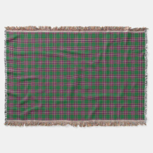 Clan MacFarlane Hunting Tartan Throw Blanket