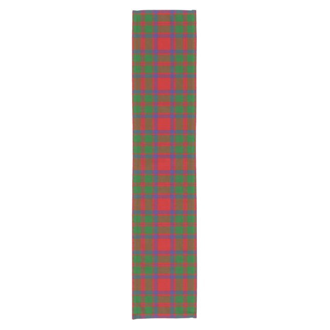 Clan MacIntosh Tartan Short Table Runner (Front)