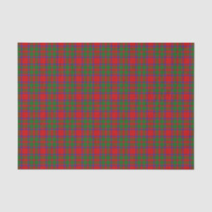 Clan MacIntosh Tartan Tissue Paper