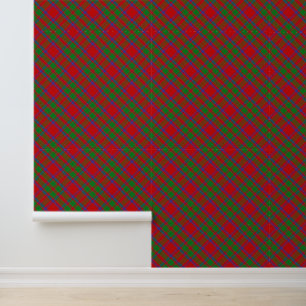 Clan MacIntosh Tartan Wallpaper