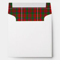 Clan MacKinnon Tartan