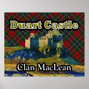 Clan MacLean Duart Castle Tartan Sky Poster
