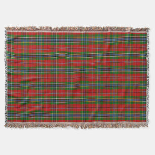 Clan MacLean Of Duart Tartan Throw Blanket