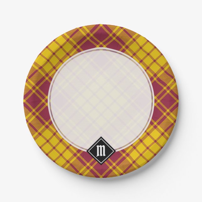 Clan MacMillan Dress Tartan Paper Plate (Front)