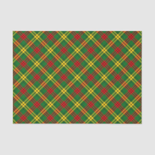 Clan MacMillan Tartan Tissue Paper (Front)