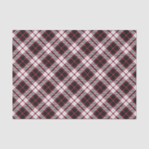 Clan MacPherson Hunting Tartan Tissue Paper