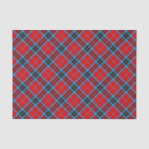 Clan MacTavish Tartan Tissue Paper