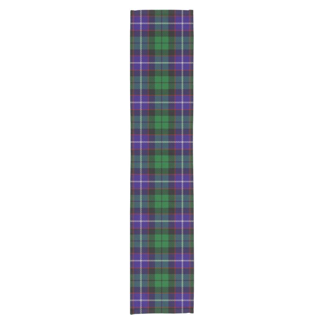 Clan Mitchell Tartan Short Table Runner (Front)
