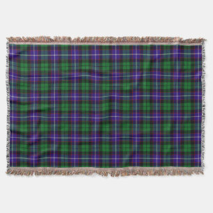 Clan Mitchell Tartan Throw Blanket