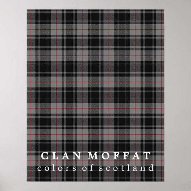 Clan Moffat Colours of Scotland Tartan Poster (Front)