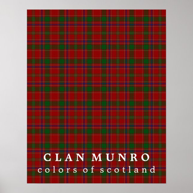Clan Munro Colours of Scotland Tartan Poster (Front)