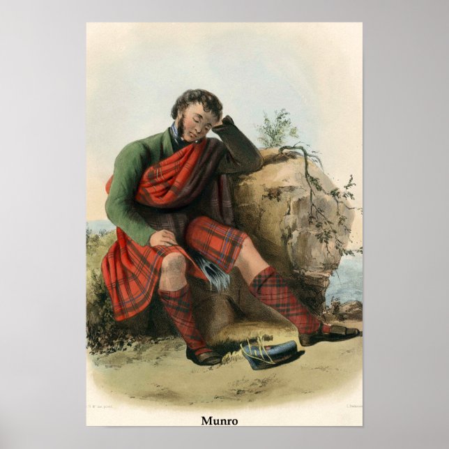 Clan Munro Poster (Front)
