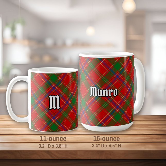 Clan Munro Tartan Coffee Mug (Creator Uploaded)