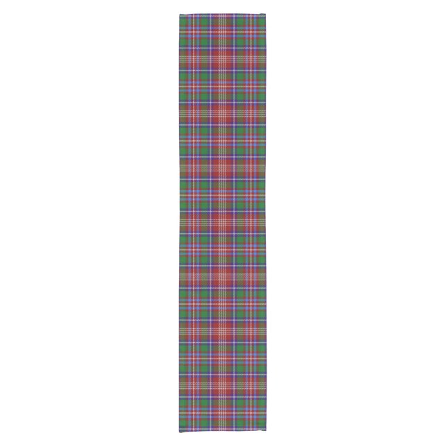 Clan Ritchie Tartan Short Table Runner (Front)