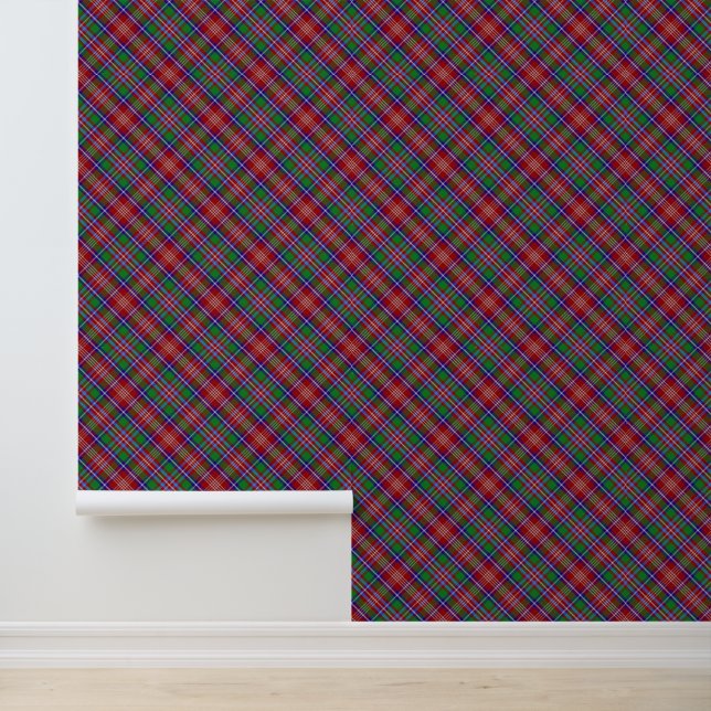 Clan Ritchie Tartan Wallpaper (Application)