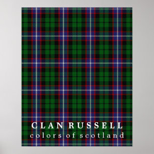 Clan Russell Colours of Scotland Tartan Poster