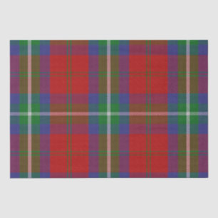 Clan Ruthven Tartan Tissue Paper
