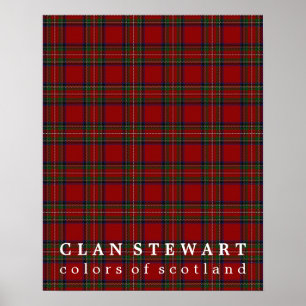 Clan Stewart Colours of Scotland Tartan Poster