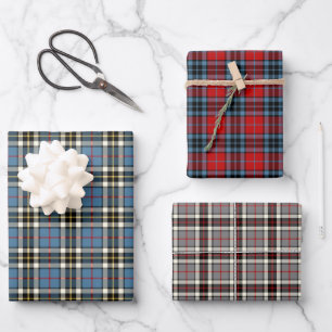 Clan Thompson Tartan Variations Wrapping Paper Sheet