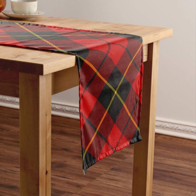 Clan Wallace Tartan Long Table Runner (In Situ)