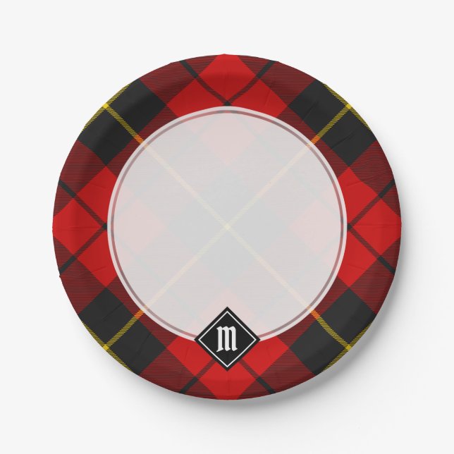 Clan Wallace Tartan Paper Plates (Front)