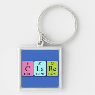 Clare periodic table name keyring