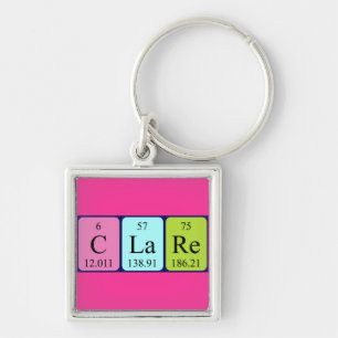 Clare periodic table name keyring