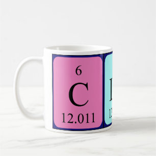 Clare periodic table name mug