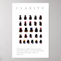 CLARITY - Motivational "Button" Print w. quote