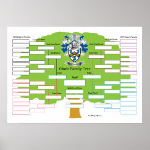 Clark Family Tree Poster