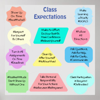 Class Expectations Poster