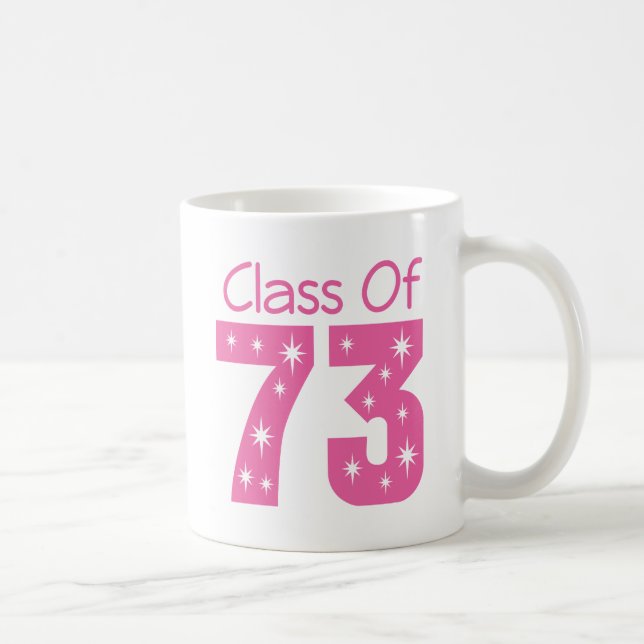 Class of 1973 Gift Coffee Mug (Right)