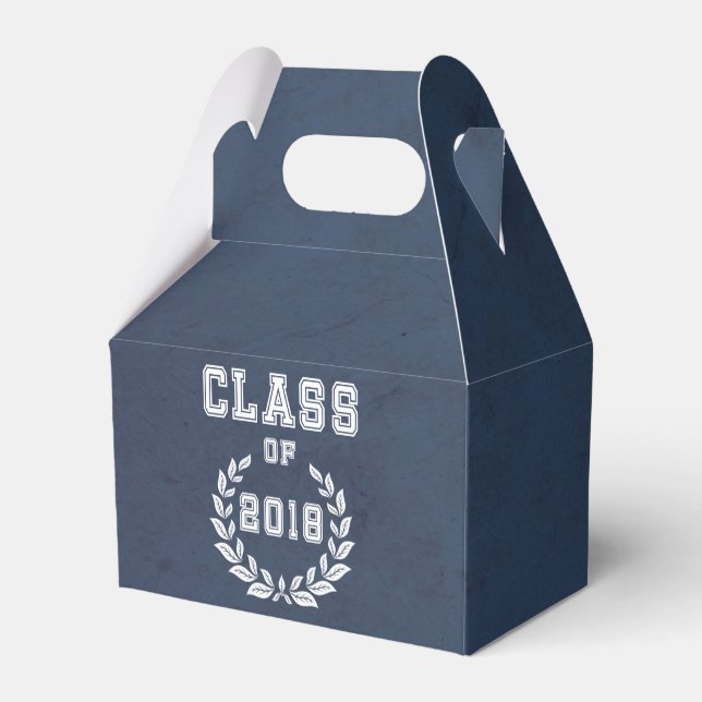 Class of 2018 favour box (Back Side)