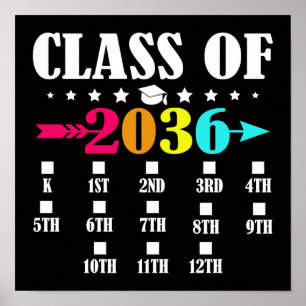 Class Of 2036 Kindergarten First Day 12th Grade Poster
