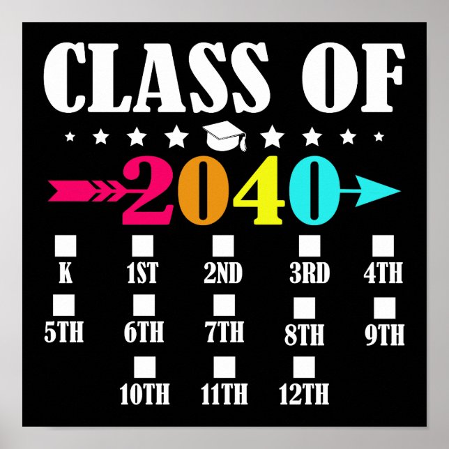 Class Of 2040 Graduation 12th Grade Kindergarten Poster (Front)