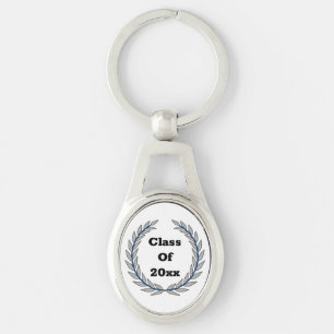 Class of key ring